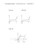 ABNORMALITY DIAGNOSIS SYSTEM OF AIR-FUEL RATIO SENSOR diagram and image