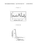 Compressor, Oil-Free Screw Compressor, and Method of Manufacturing Casing     Used Therefor diagram and image