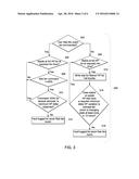 System And Method For Auxiliary Clutch Failure Detection diagram and image