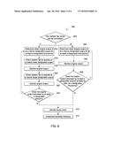 System And Method For Auxiliary Clutch Failure Detection diagram and image