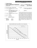 DYNAMIC CURRENT COMPENSATION diagram and image