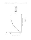 LIGHT EMITTING DIODE DEVICE CONFIGURED TO CHANGE COLOR DURING DIMMING diagram and image