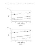 LIGHT EMITTING DIODE DEVICE CONFIGURED TO CHANGE COLOR DURING DIMMING diagram and image