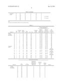 ALUMINUM ALLOY FIN MATERIAL FOR HEAT EXCHANGERS, AND METHOD OF PRODUCING     THE SAME diagram and image