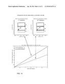 METHOD OF CONTROLLING A COORDINATE POSITIONING MACHINE diagram and image