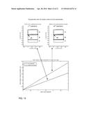 METHOD OF CONTROLLING A COORDINATE POSITIONING MACHINE diagram and image