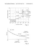 METHOD FOR MONITORING AT LEAST ONE MEDIA-SPECIFIC PROPERTY OF A MEDIUM diagram and image