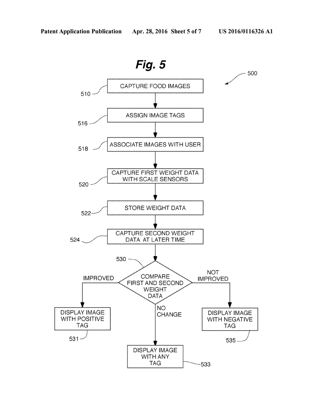 INTERACTIVE BODY WEIGHT SCALE SYSTEM AND METHOD - diagram, schematic, and image 06