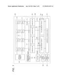 ANALOG-TO-DIGITAL CONVERSION CIRCUIT, IMAGING APPARATUS AND IMAGING SYSTEM diagram and image