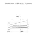 ANALOG-TO-DIGITAL CONVERSION CIRCUIT, IMAGING APPARATUS AND IMAGING SYSTEM diagram and image