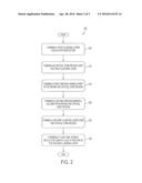 Optical Spectroscopy Device, Process of Making the Same, and Method of     Using the Same diagram and image