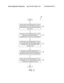 Optical Spectroscopy Device, Process of Making the Same, and Method of     Using the Same diagram and image