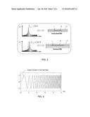 ARRAYED WAVE DIVISION MULTIPLEX TO EXTEND RANGE OF IOFDR FIBER BRAGG     SENSING SYSTEM diagram and image