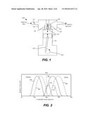 INDUCTION DIAGNOSTICS FOR SKIP FIRE ENGINE diagram and image