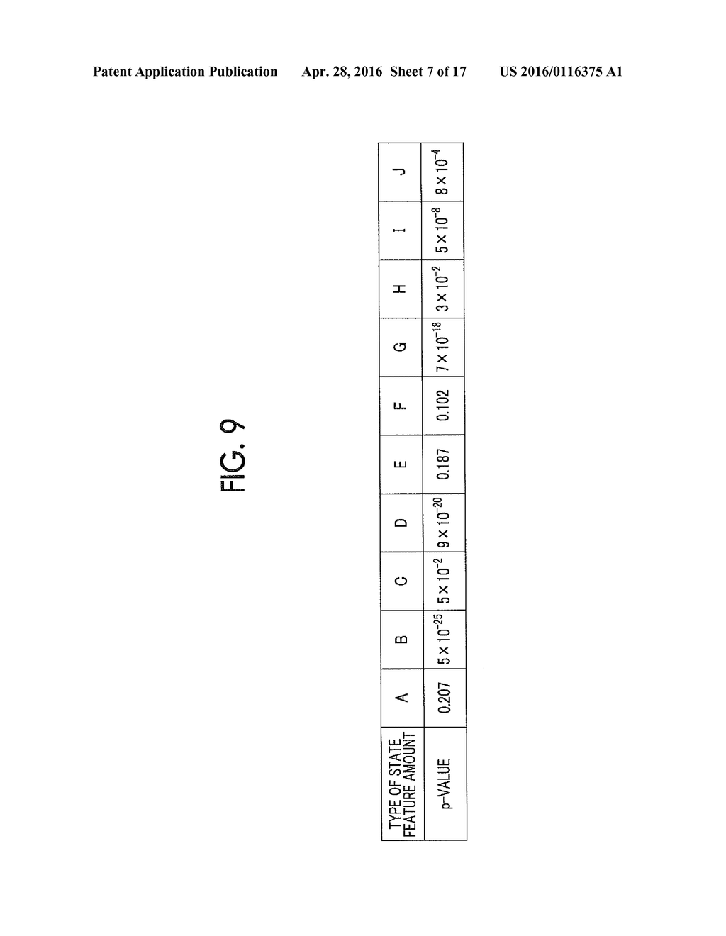 FAILURE PREDICTION APPARATUS AND FAILURE PREDICTION SYSTEM - diagram, schematic, and image 08