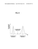 FAILURE PREDICTION APPARATUS AND FAILURE PREDICTION SYSTEM diagram and image