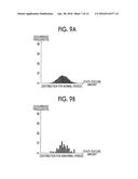 FAILURE PREDICTION APPARATUS AND FAILURE PREDICTION SYSTEM diagram and image