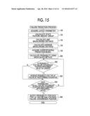 FAILURE PREDICTION APPARATUS AND FAILURE PREDICTION SYSTEM diagram and image