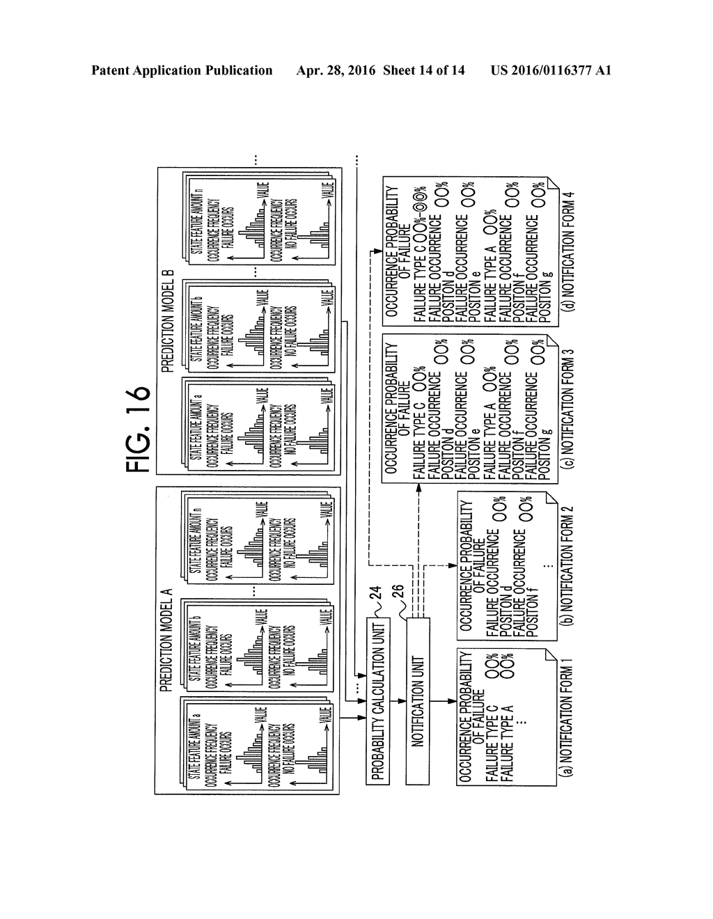 FAILURE PREDICTION APPARATUS AND FAILURE PREDICTION SYSTEM - diagram, schematic, and image 15