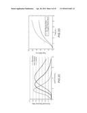 Hydrocarbon Sensing Methods and Apparatus diagram and image