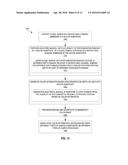 Color-Sensitive Image Sensor With Embedded Microfluidics And Associated     Methods diagram and image