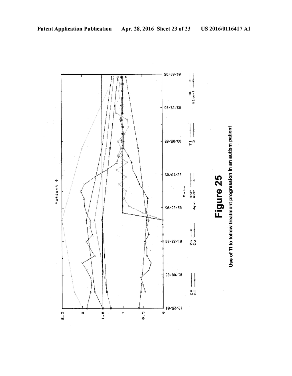 CALIBRATION OF FLUIDIC DEVICES - diagram, schematic, and image 24