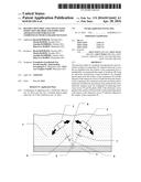 DESTRUCTION-FREE AND CONTACTLESS INSPECTION METHOD AND INSPECTION     APPARATUS FOR SURFACES OF COMPONENTS WITH ULTRASOUND WAVES diagram and image