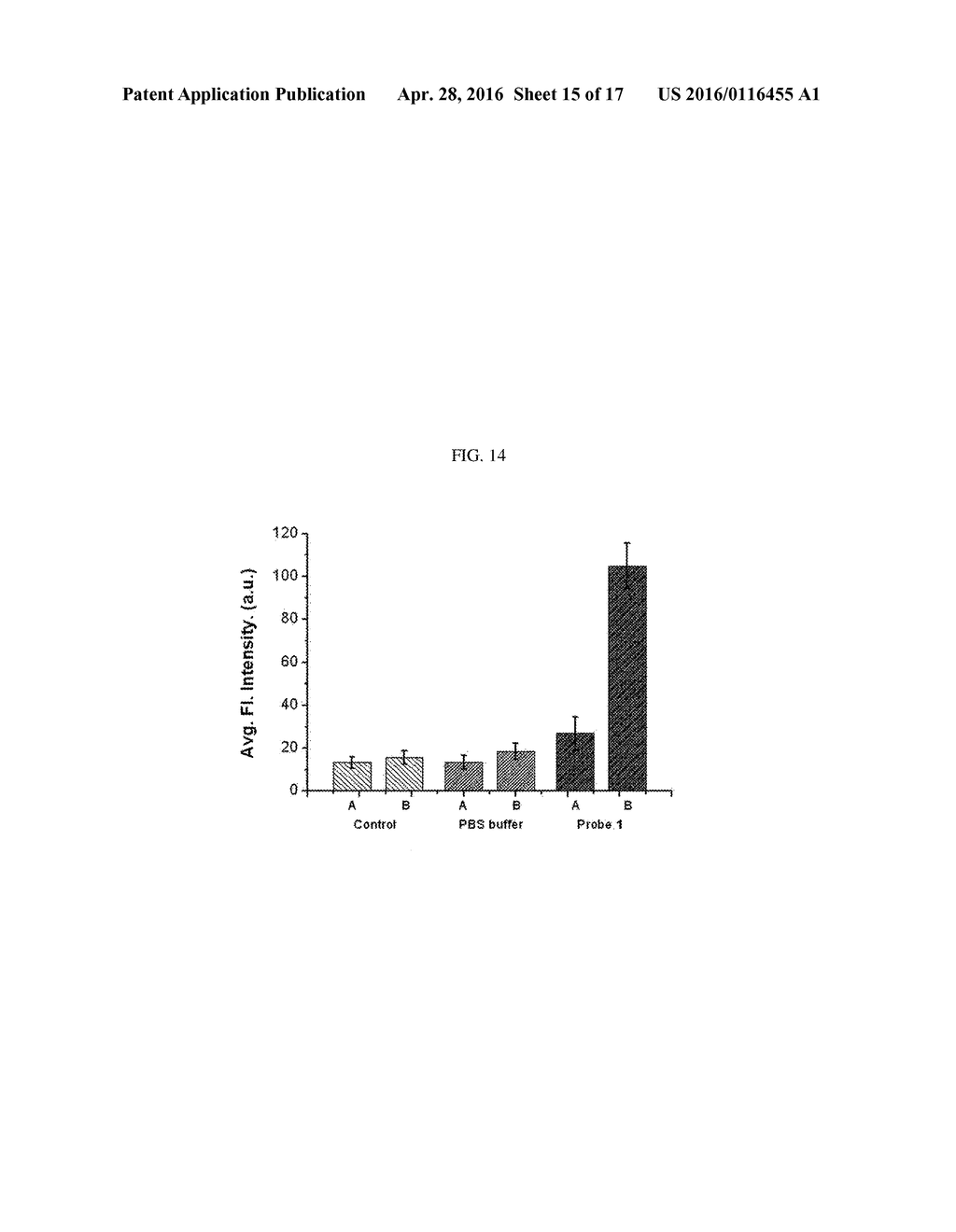 FLUORESCENT PROBE SENSING TYROSINE KINASE AND USE THEREOF - diagram, schematic, and image 16