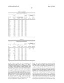 METHOD FOR SELECTING DUODENAL FLUID SAMPLE FOR DETECTING PANCREATIC     DISEASE MARKER AND METHOD FOR DETECTING PANCREATIC DISEASE MARKER diagram and image