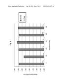 REAGENT INCLUDING ANTI-LGR6 ANTIBODIES FOR DETECTION AND DIAGNOSIS OF     CANCER diagram and image