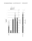 REAGENT INCLUDING ANTI-LGR6 ANTIBODIES FOR DETECTION AND DIAGNOSIS OF     CANCER diagram and image