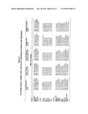 SYSTEMS AND METHODS FOR CHARACTERIZING KIDNEY DISEASES diagram and image