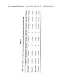 SYSTEMS AND METHODS FOR CHARACTERIZING KIDNEY DISEASES diagram and image