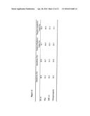 SYSTEMS AND METHODS FOR CHARACTERIZING KIDNEY DISEASES diagram and image