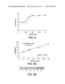 COMPOSITIONS, METHODS, AND ASSAYS FOR ANALYZING THE STRUCTURE, FUNCTION,     AND ACTIVITY OF MEMBRANE PROTEINS diagram and image