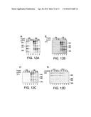 COMPOSITIONS, METHODS, AND ASSAYS FOR ANALYZING THE STRUCTURE, FUNCTION,     AND ACTIVITY OF MEMBRANE PROTEINS diagram and image