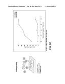 METHODS AND DEVICES FOR IMMUNODIAGNOSTIC APPLICATIONS diagram and image