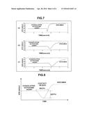 BLOOD COAGULATION TEST METHOD diagram and image