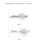 METHOD AND DEVICE FOR MOTION COUNT DETECTION diagram and image