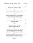 METHOD AND DEVICE FOR MOTION COUNT DETECTION diagram and image