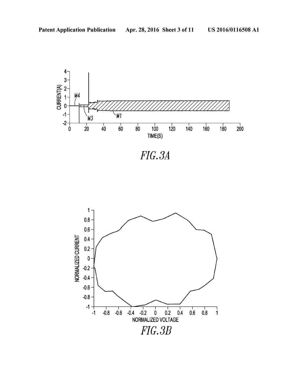 SYSTEM AND METHOD TO CHARACTERIZE AND IDENTIFY OPERATING MODES OF ELECTRIC     LOADS - diagram, schematic, and image 04