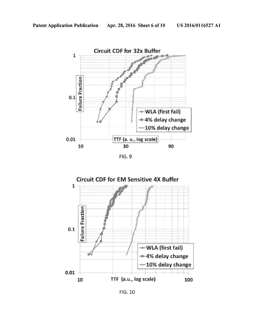 STOCHASTIC AND TOPOLOGICALLY AWARE ELECTROMIGRATION ANALYSIS METHODOLOGY - diagram, schematic, and image 07