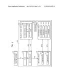 APPARATUS AND METHOD USING PROGRAMMABLE RELIABILITY AGING TIMER diagram and image