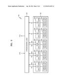 APPARATUS AND METHOD USING PROGRAMMABLE RELIABILITY AGING TIMER diagram and image