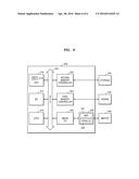 APPARATUS AND METHOD USING PROGRAMMABLE RELIABILITY AGING TIMER diagram and image