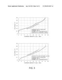 STORAGE BATTERY EVALUATING APPARATUS AND METHOD diagram and image