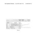 STORAGE BATTERY EVALUATING APPARATUS AND METHOD diagram and image