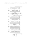 STORAGE BATTERY EVALUATING APPARATUS AND METHOD diagram and image