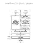 METHOD AND APPARATUS FOR GENERATING ALIGNMENT MATRIX FOR CAMERA-RADAR     SYSTEM diagram and image