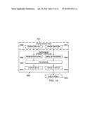 METHOD AND APPARATUS FOR GENERATING ALIGNMENT MATRIX FOR CAMERA-RADAR     SYSTEM diagram and image